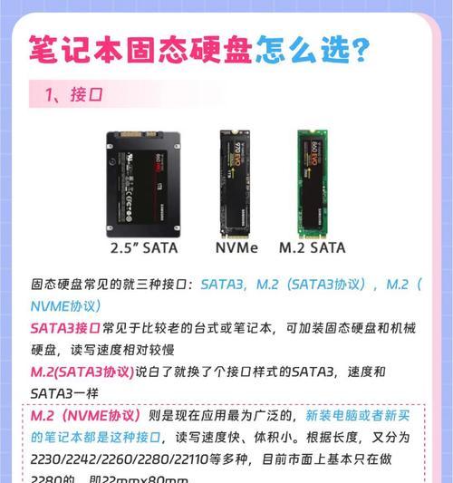 笔记本电脑升级1TB固态硬盘需要多少钱？  第3张