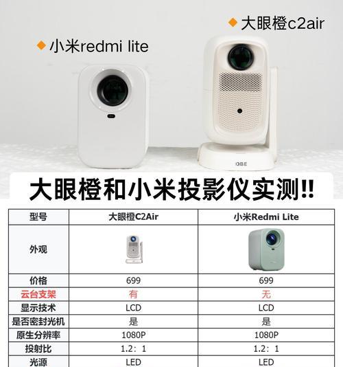 投影仪亮度不足可能是什么原因？  第1张