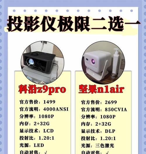 投影仪亮度不足可能是什么原因？  第3张