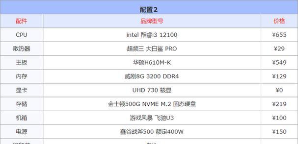 公司画图电脑配置低如何解决？提升性能的方法有哪些？  第3张