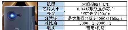 如何截图投影仪购买清单？截图步骤是什么？  第3张