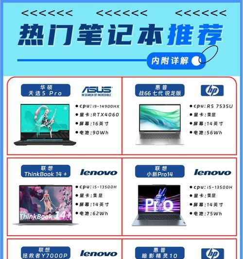 笔记本电脑开机需要多少秒？开机速度影响因素有哪些？  第3张