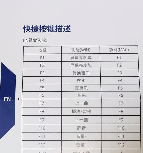 笔记本电脑键盘灯怎么开启？操作步骤是什么？  第1张