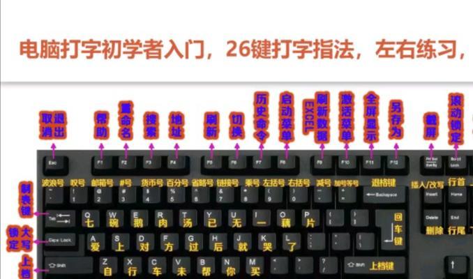 笔记本电脑键盘灯怎么开启？操作步骤是什么？  第3张