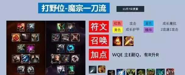 魔宗转换为魔切的条件和步骤是什么？  第2张