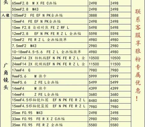 索尼相机出厂日期怎么看？查看相机信息的方法是什么？  第2张