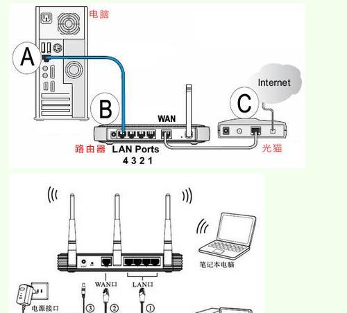 移动路由器标签的设置步骤是什么？  第2张