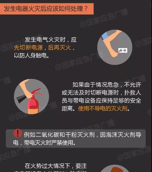 热水器燃爆现象如何预防？  第1张