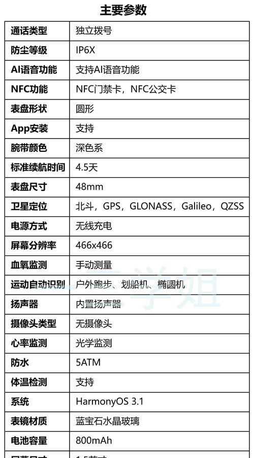 部队使用智能手表有哪些推荐？如何选择适合的型号？  第2张