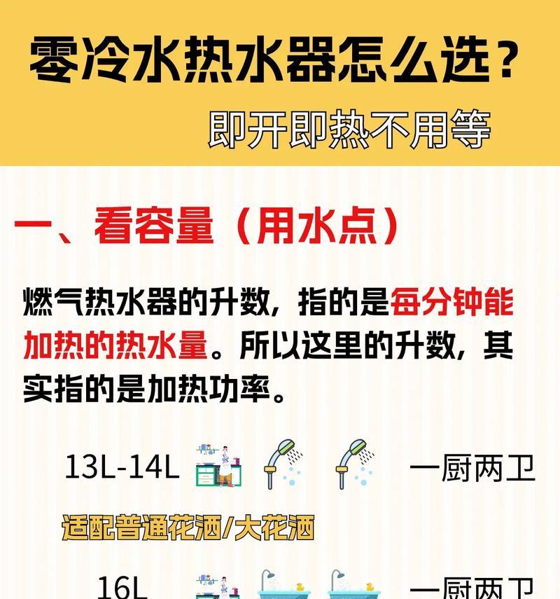 无水伺服热水器使用方法是什么？如何正确操作？  第1张