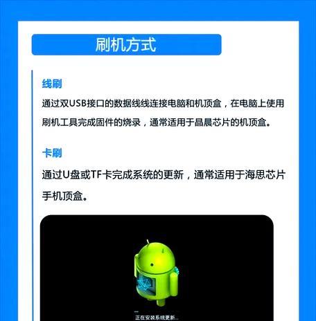 手机向机顶盒传输软件的方法？需要注意什么？  第3张