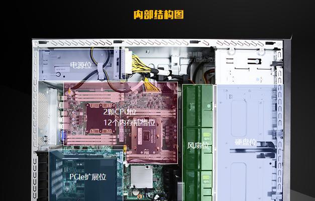 r210服务器支持哪些cpu？更换cpu需要注意什么？  第1张