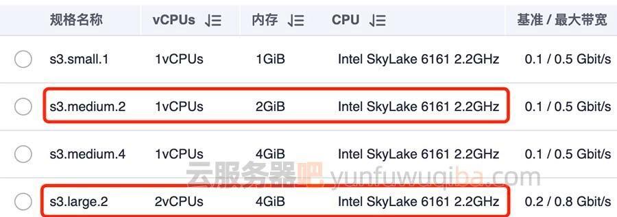 r210服务器支持哪些cpu？更换cpu需要注意什么？  第2张