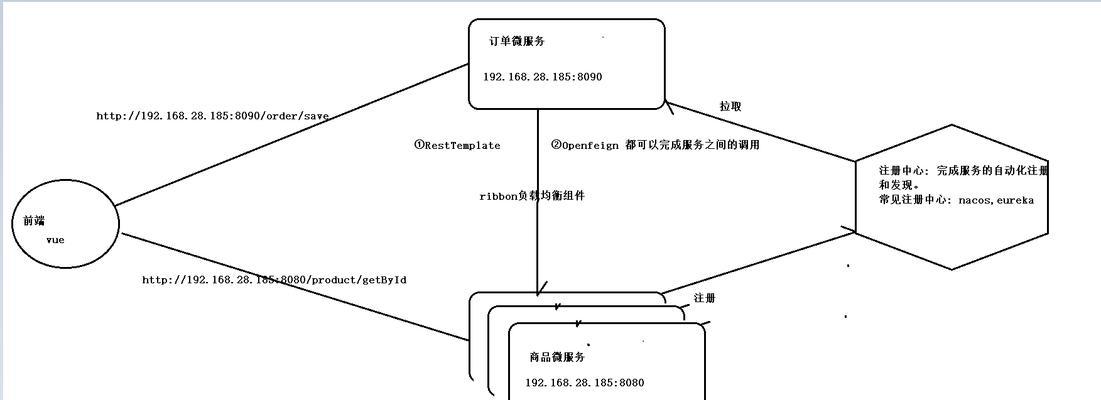 网关配置设备地址和端口的步骤是什么？  第3张