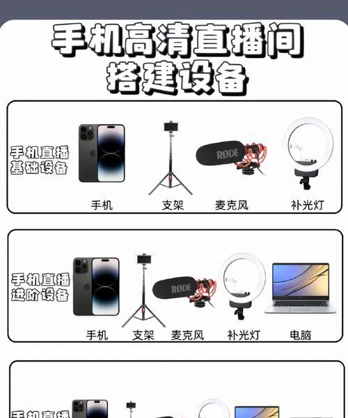 直播手机摄像头太亮怎么调整？有哪些技巧？  第1张