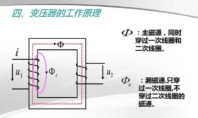 充电器使用中损耗的功率是多少？如何减少损耗提高效率？  第1张