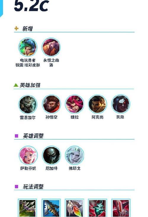 英雄联盟中如何标记敌人？  第3张
