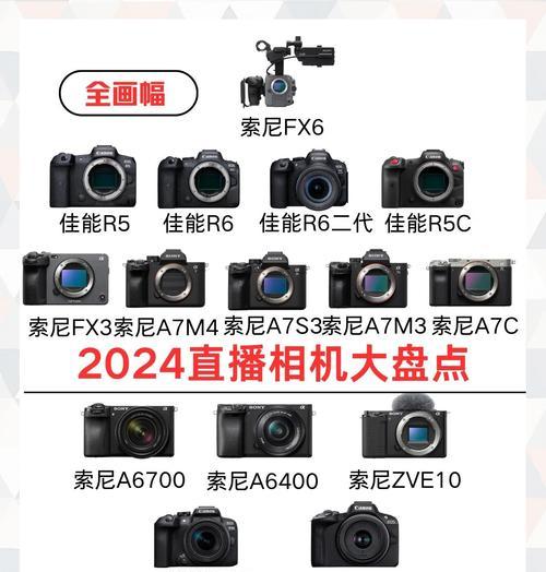 索尼接口相机的使用方法是什么？索尼接口相机有哪些功能？  第1张