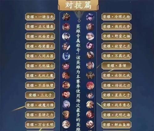 王者荣耀无双难打的原因是什么？  第3张