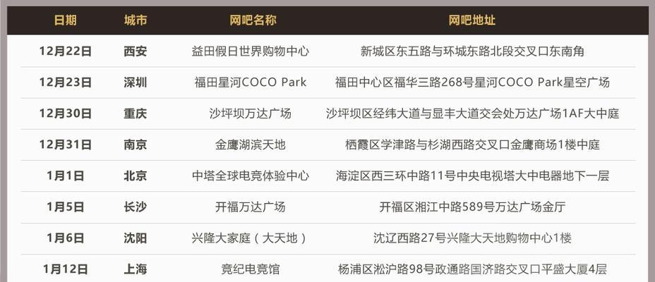 线下如何找回魔兽账号？  第2张