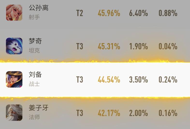 荣耀王者荣耀倒计时如何设置？设置倒计时有什么技巧？  第2张