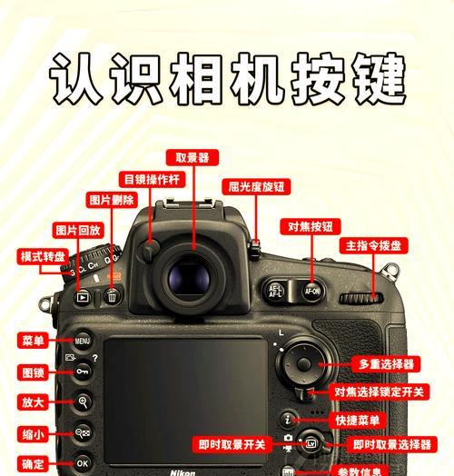 索尼相机如何拍摄键盘灯效？  第2张