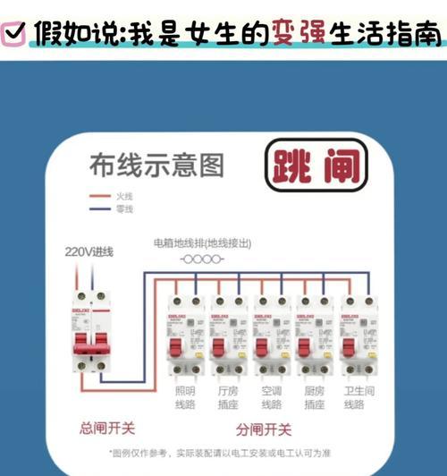 不用热水器跳闸的原因是什么？如何预防？  第2张