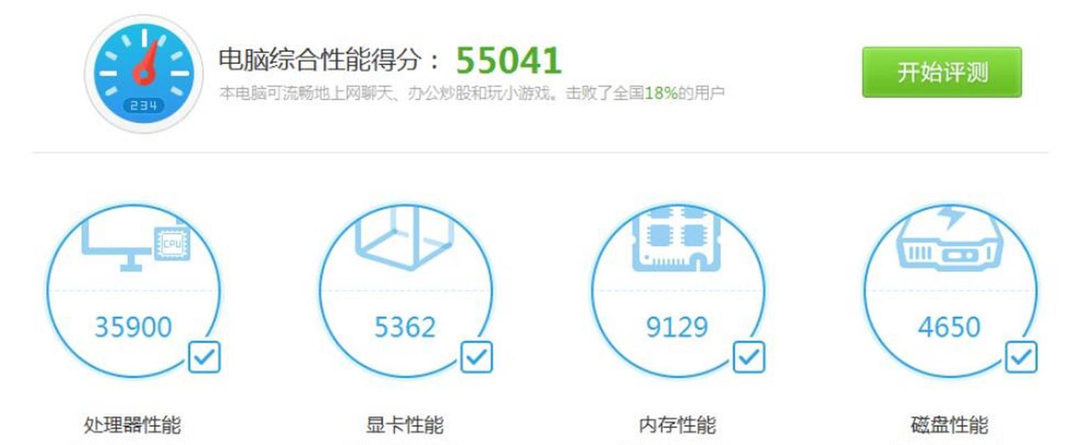 英雄联盟账号评测的正确方法？  第1张