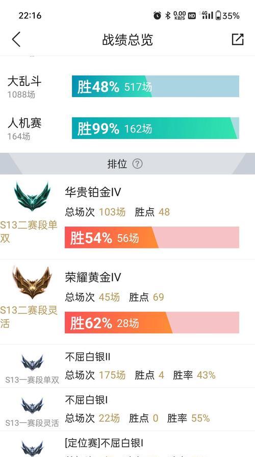 英雄联盟段位显示方法是什么？如何查看自己的段位？  第3张