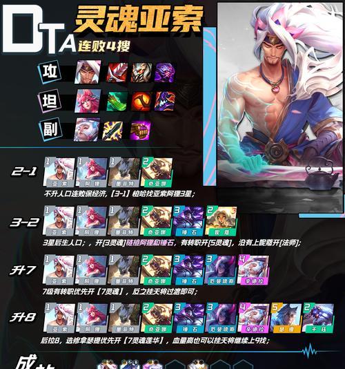 英雄联盟定位赛的计算方式是什么？  第1张
