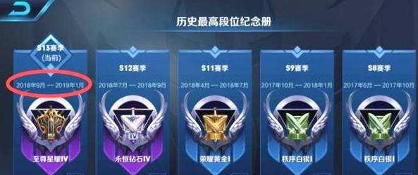 王者荣耀购买钻石的流程和注意事项？  第2张