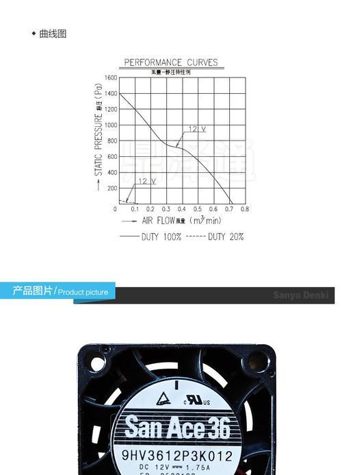 服务器风扇的作用是什么？  第3张