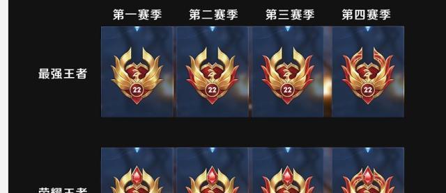 英雄联盟达到王者段位的秘诀是什么？如何上分？  第2张
