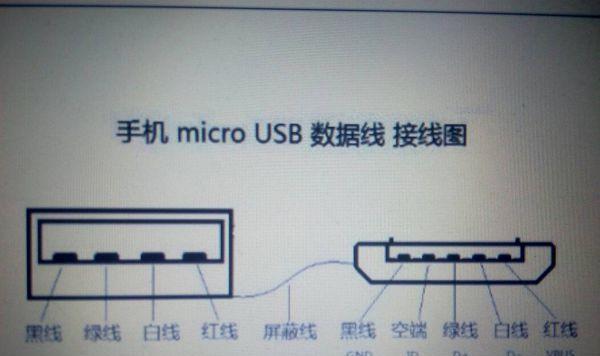 车载充电器与普通充电器如何连接？接线方法是什么？  第1张