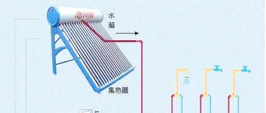 热水器连接APP的步骤是什么？添加后能实现哪些功能？  第1张