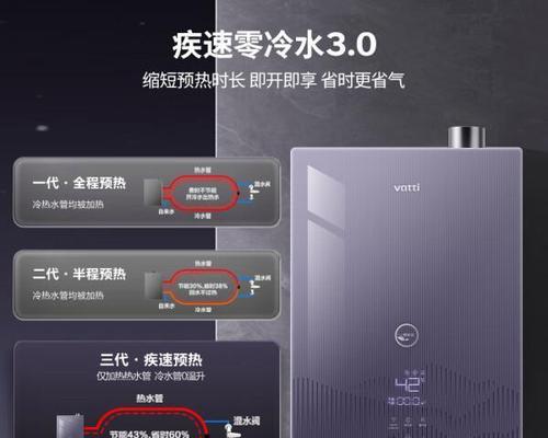 海尔热水器维权流程是什么？需要哪些步骤？  第3张