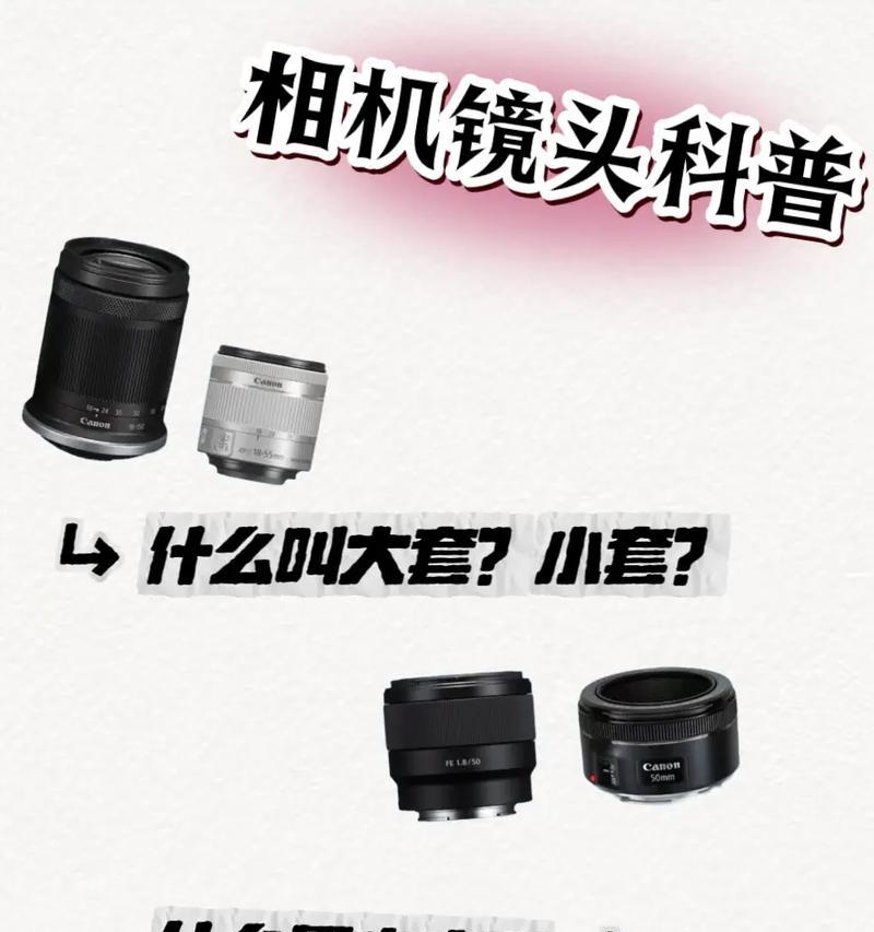 直播带货用的相机镜头是什么型号？镜头选择标准是什么？  第1张