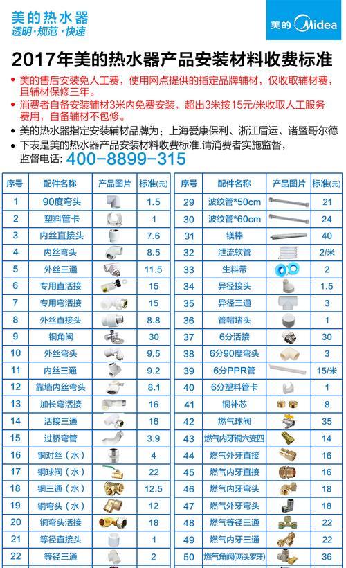 美的热水器内胆支架拆卸步骤？  第1张