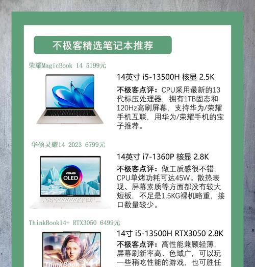 电脑配件详情怎么看？购买时应注意什么？  第2张