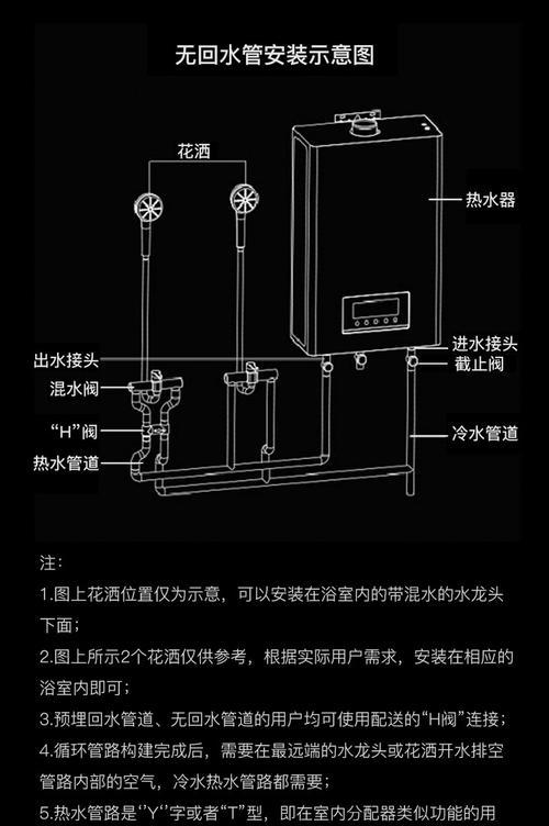 燃气热水器三管工作原理是什么？  第3张