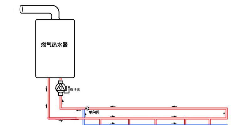 燃气热水器三管工作原理是什么？  第2张