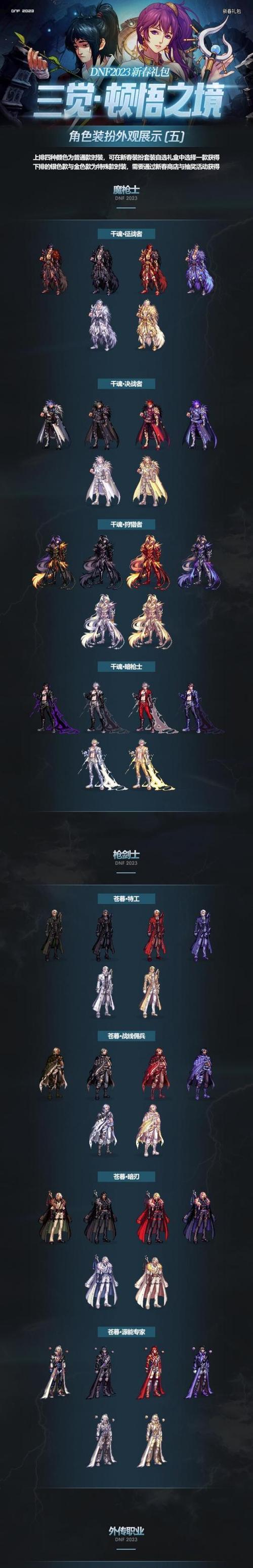 地下城手游金色怎么做？制作方法是什么？  第3张