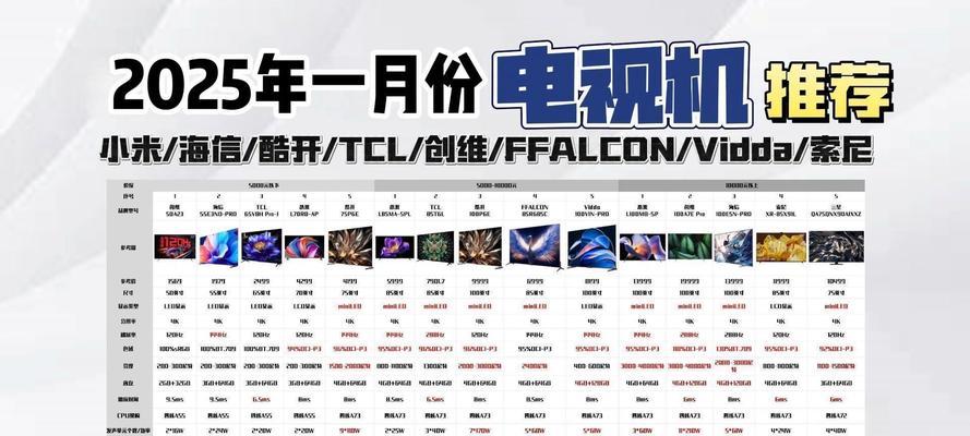会议用电视机叫什么？选购时应注意哪些要点？  第1张