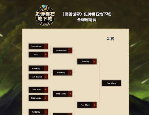 魔兽地下城打完怎么回到起始地方？路线图是什么？  第1张