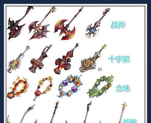 地下城120级选择什么武器属性最佳？如何获取？  第1张