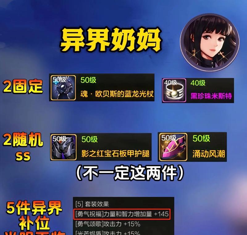 dnf装备提醒缺少了哪些内容？如何补充？  第1张