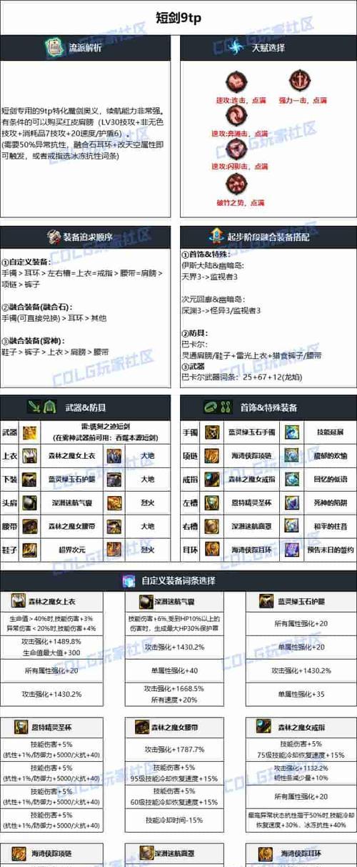 dnf中的毕业武器是指什么？  第2张