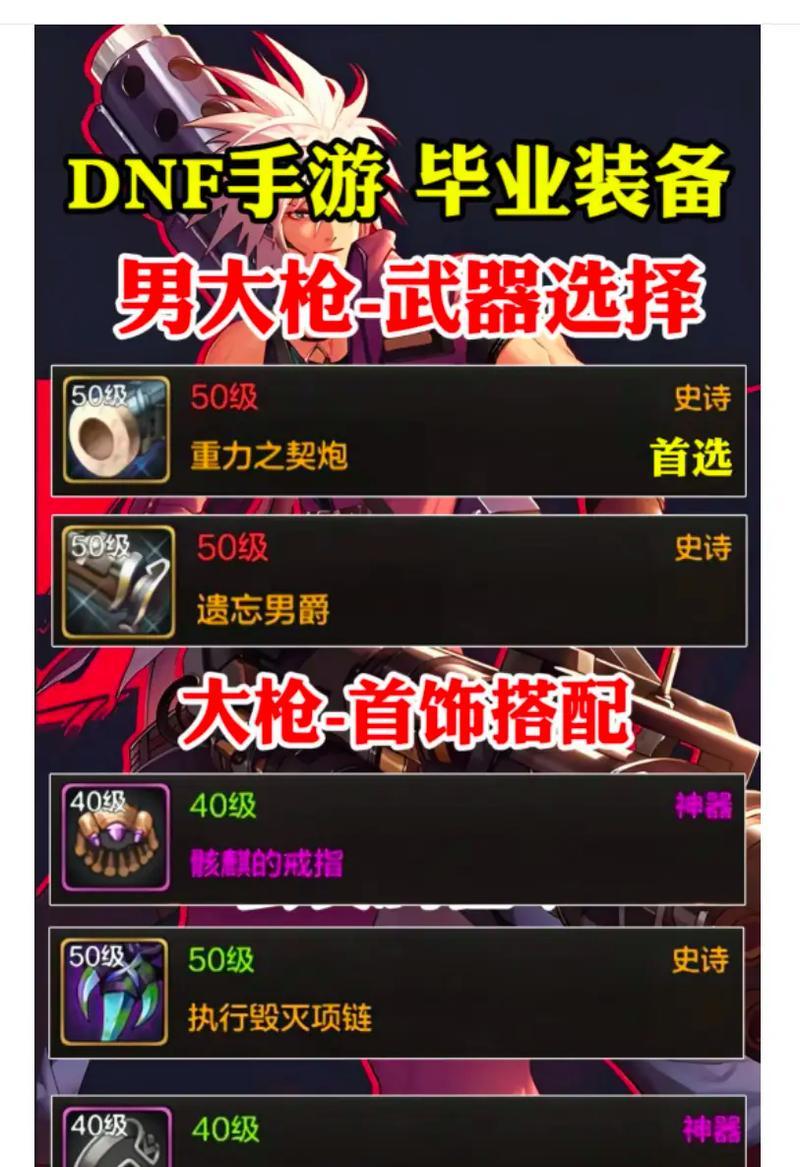 dnf中的毕业武器是指什么？  第1张