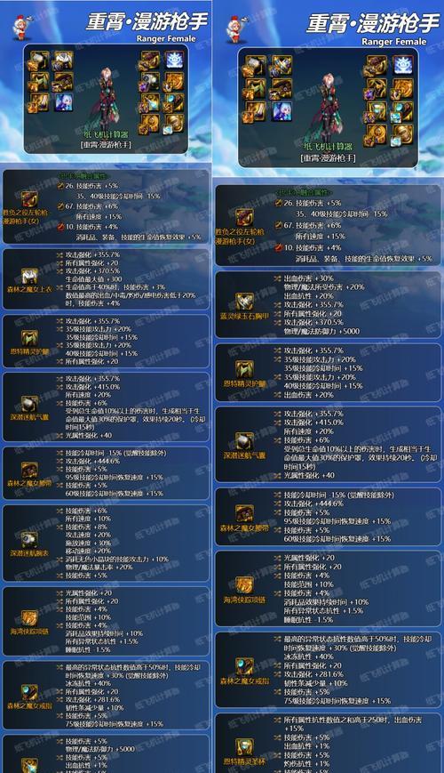 dnf中的毕业武器是指什么？  第3张