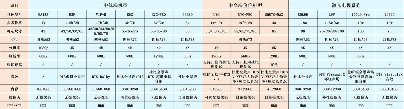 魔域魔方客服联系方式在哪里？  第3张